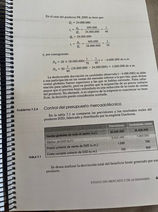 Apuntes de UNED de dirección de empresas