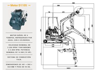 RETROEXCAVADORA GIRATORIAS KUBOTA 2,5 Ton 19.490 €