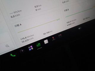 Tesla Model Y Gran Autonomía 4WD 350 kW (476 CV)
