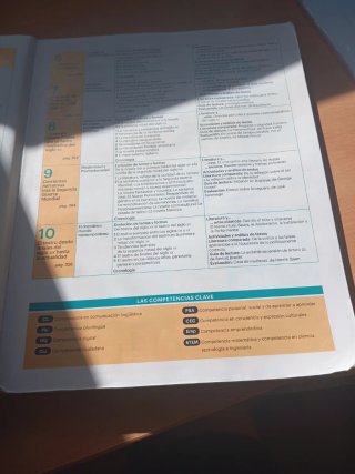 Libro 1 de bachillerato literatura universal