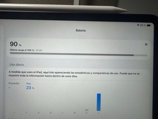 iPad Pro 2ª Gen + Teclado + Apple Pencil