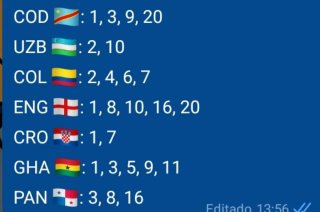 cromos del Mundial 2026.