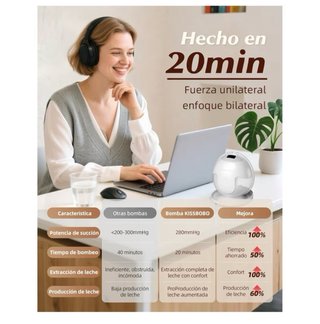 Sacaleches Eléctrico Manos Libres KISSBOBO