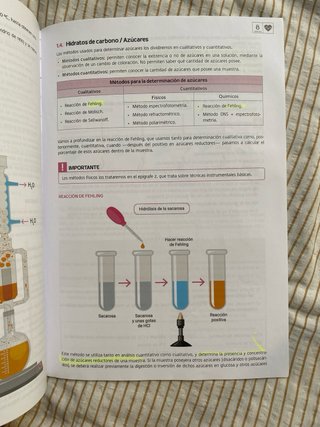 Control alimentario