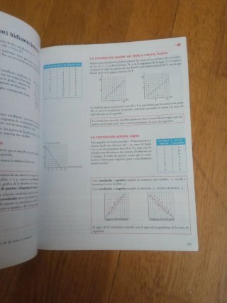 Matemáticas B. 4o de ESO Trimestre 3