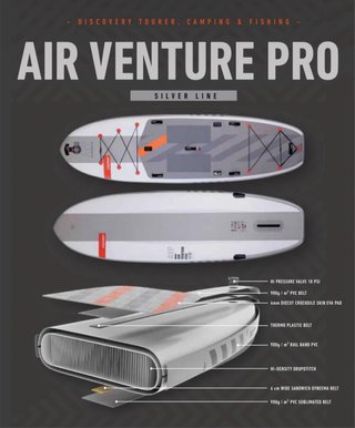 Tabla PaddleSurf Hinchable RRD diferentes modelos