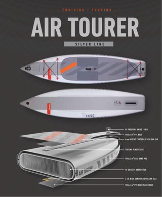 Tabla PaddleSurf Hinchable RRD diferentes modelos