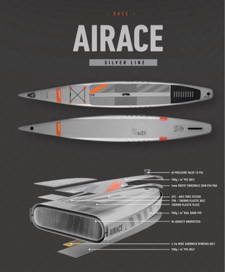 Tabla PaddleSurf Hinchable RRD diferentes modelos