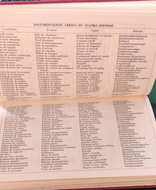 Agenda Comercio Exterior 1977 Banco Hispano