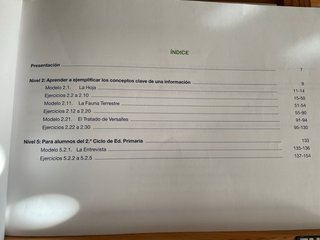 ¡Ya entiendo! --- con Hypertexto una estrategia...
