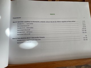 ¡Ya entiendo! --- con Hypertexto una estrategia...