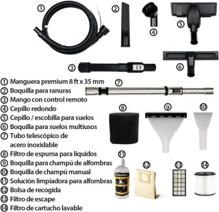Aspiradora VACMASTER Seco y Húmedo