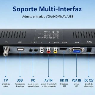Monitor KCR 20 Full HD 1080p IPS HDMI USB 12V