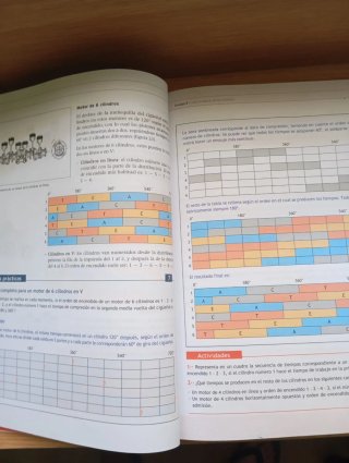 Libro Motores Formación Profesional