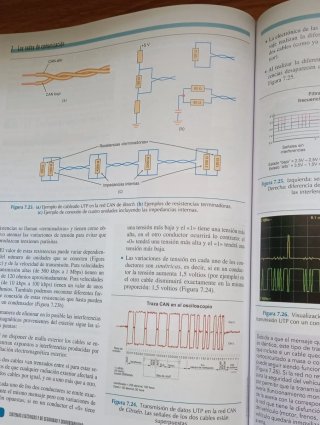 Libro Sistemas Eléctricos de Seguridad y Confort.
