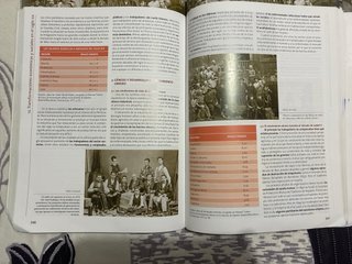 Historia de España 2o Bachillerato