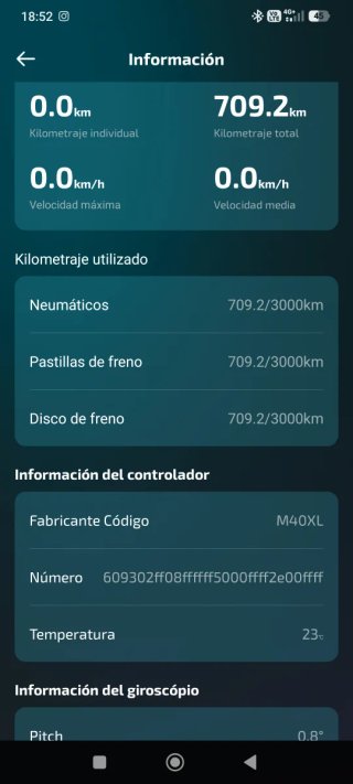 Patinete Eléctrico Bongo M40XL 700W