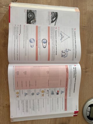 Tecnología e Ingeniería, 1 Bachillerato