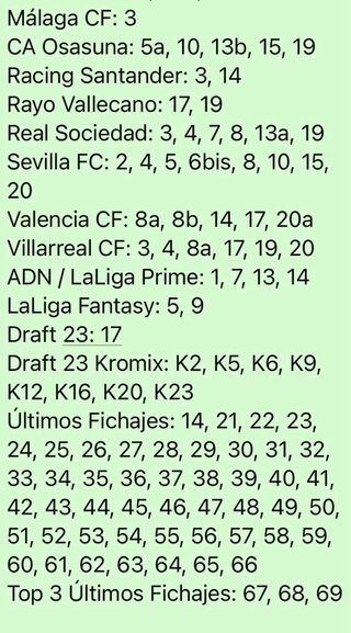 Intercambio cromos! Álbum Panini Liga Este 2026-27