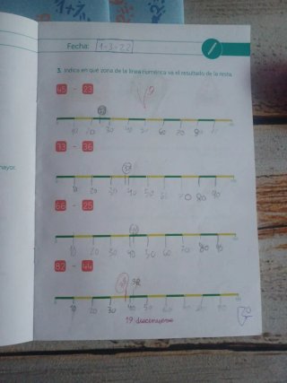 Laboratorio de los números Segundo de Primaria ...