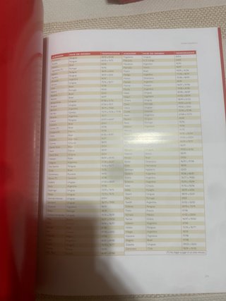 Sevilla FC años de historia libro oficial del c...
