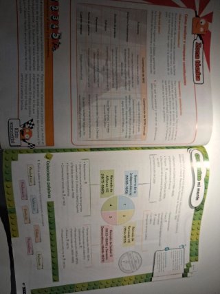 Ciencias sociales, 6 Primaria, Madrid Pieza a P...