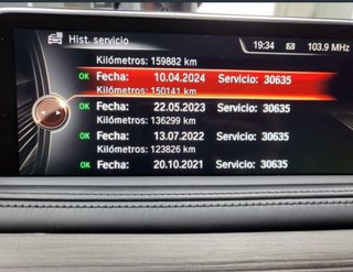 BMW X5 2015