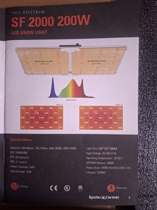 Spider Farmer SF-2000 LED Grow Light