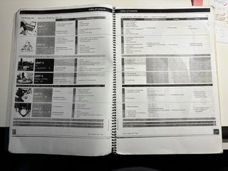 Libro de grado superior de dirección de cocina