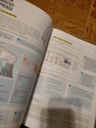 Geografía e Historia 2, Secundaria Edelvives