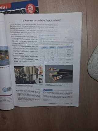 Libros 2 ESO Física y Química