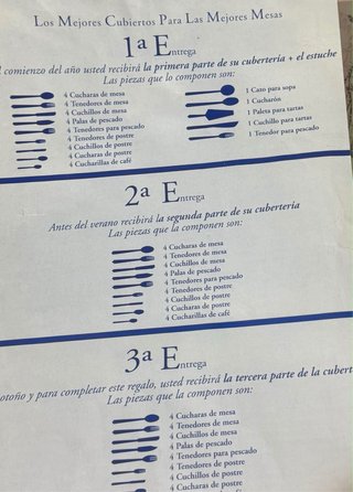 Cubertería Completa 12 Servicios a estrenar
