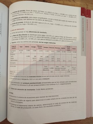 Libros contabilidad de costes UNED