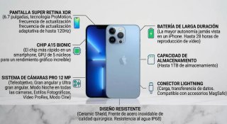 IPHONE 13 PRO MAX 128GB BAT100%//GARANTÍA!!CAMBIO!