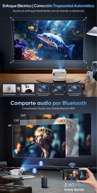 Proyector 1080P Android TV WiFi6 Bluetoo5.4 App