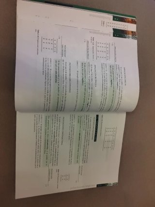 Introducción a las matemáticas
