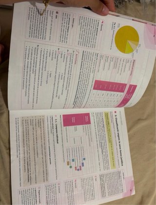 Funcionament de l’empresa 1r Batxillerat