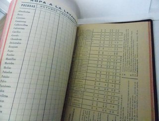DIETARIO del año 1944 de libreria I.Miro Barcelona