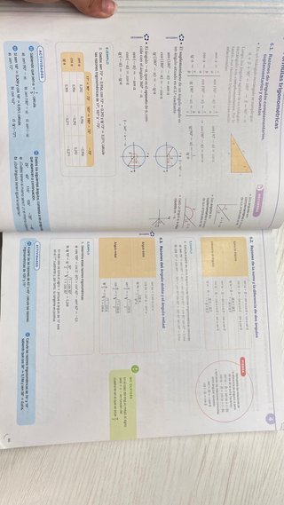 Matemáticas I 1 Bachillerato