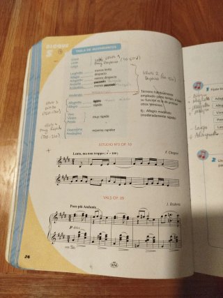 Nuevos Cuadernos de Teoría 2 Grado Elemental