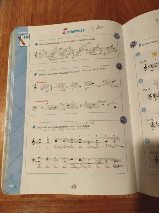 Nuevos Cuadernos de Teoría 2 Grado Elemental