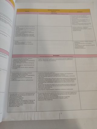 Matemáticas 2º ESO - Código Abierto - 9788421873762