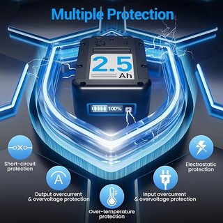 METACUCU Batería 18V 2.5Ah Herramientas Kärcher