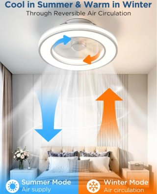 PRECINTADO - Ventilador de Techo GLOFAN
