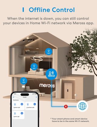 Meross 4 Interruptor Universal Inteligente, 10A DI