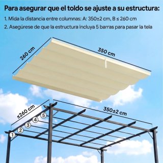 Cubierta de techo