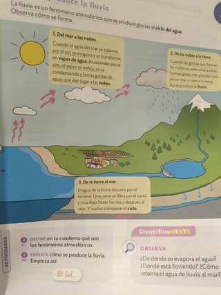 Ciencias sociales 3 primaria