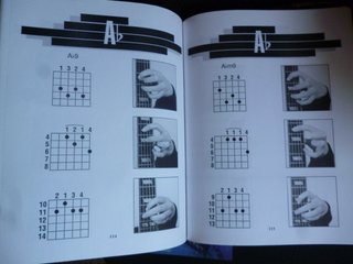 Lote 2 Libros Guitarra: Armonía y Acordes