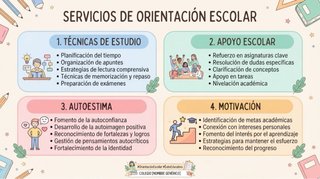 Apoyo escolar y asesoramiento psicopedagógico
