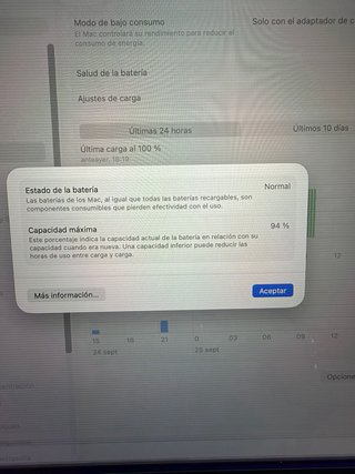 MacBook Air 2022 256GB medianoche (pantalla rota)
